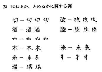 手書き文字における装飾性と機能性 はね