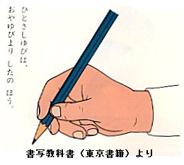 筆記具の持ち方と姿勢