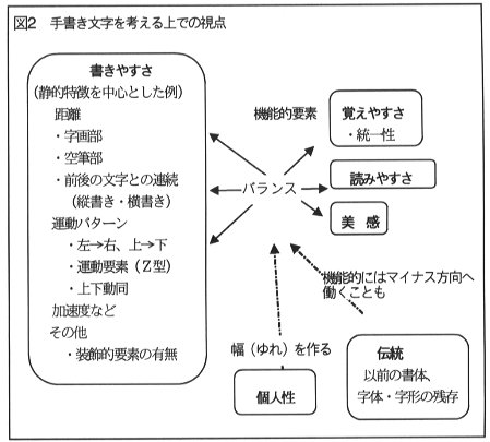 }2@菑lł̎_